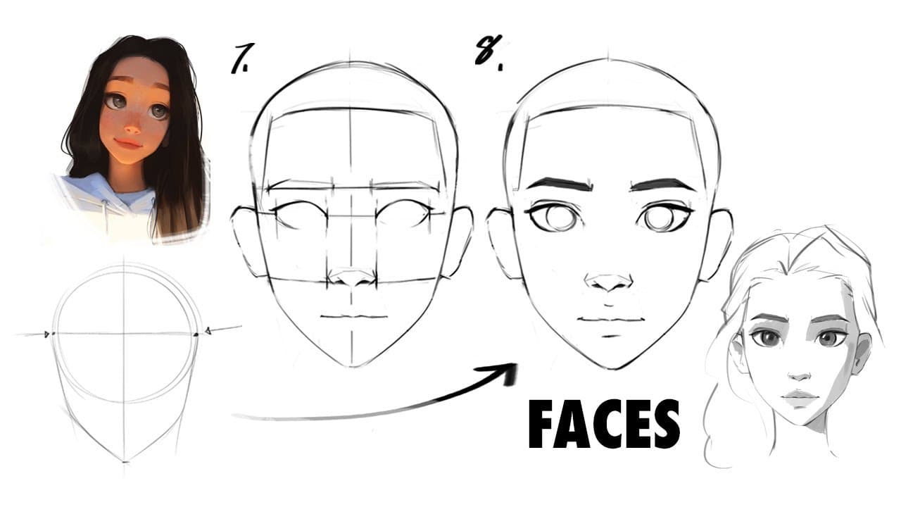 How to Draw a Face: Beginner Proportions Guide