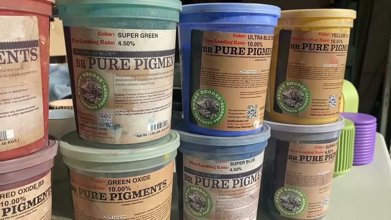 Step 1: Step 1: Pick Your Pigment Type