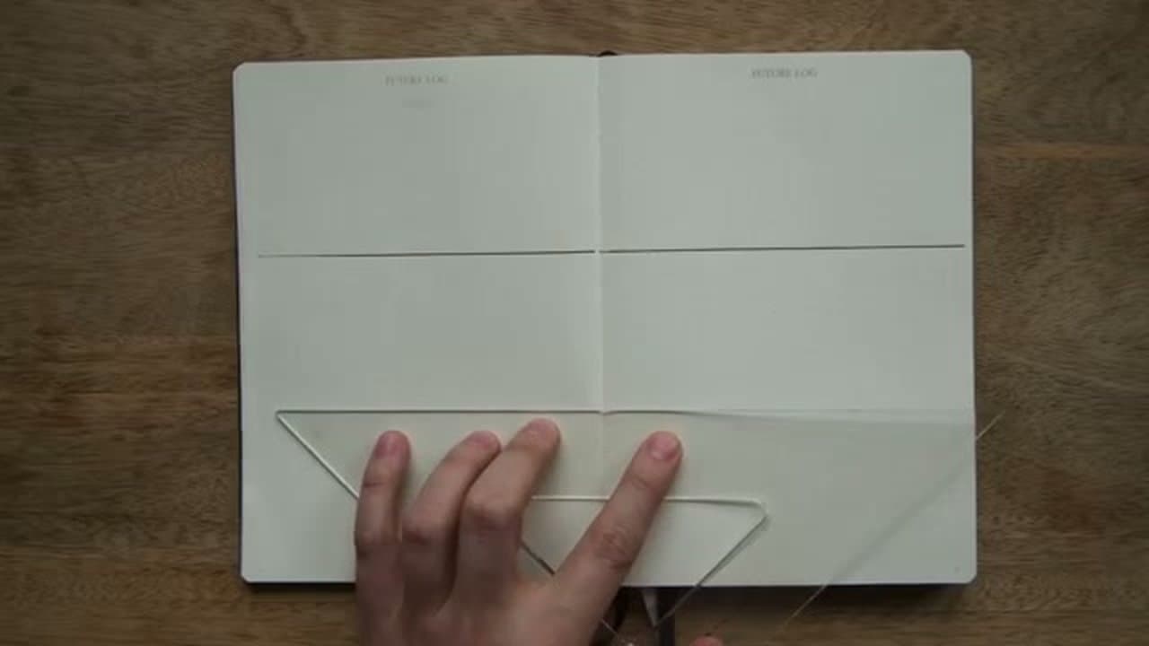 Step 2: Step 2: Set Up the Future Log