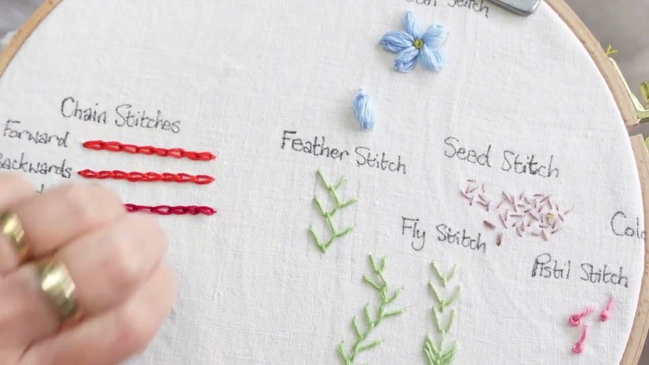 How to Chain Stitch: Basic + 3 Variations