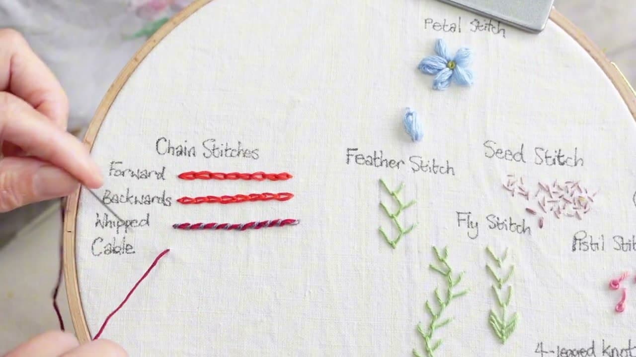 How to Chain Stitch: Basic + 3 Variations