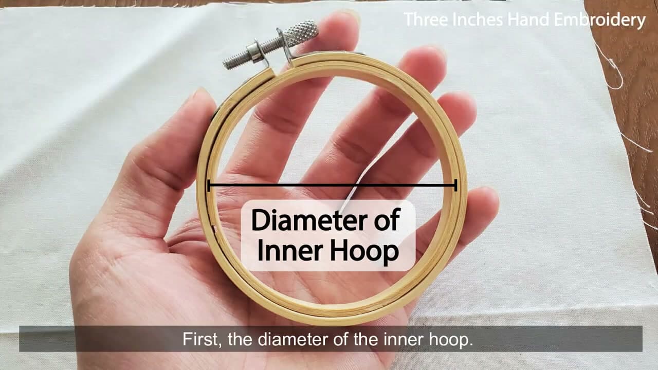 Step 1: Measure the Inner Hoop and Mark the Backing