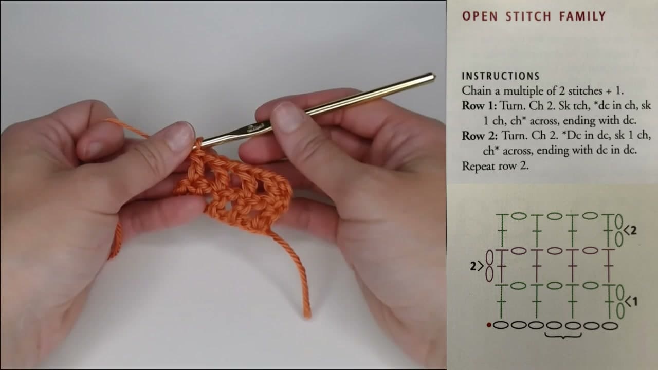 Step 3: Step 3: Spot the Repeats - Asterisks, Brackets, Parentheses