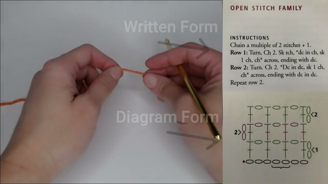Step 4: Step 4: Watch for US vs UK Terminology
