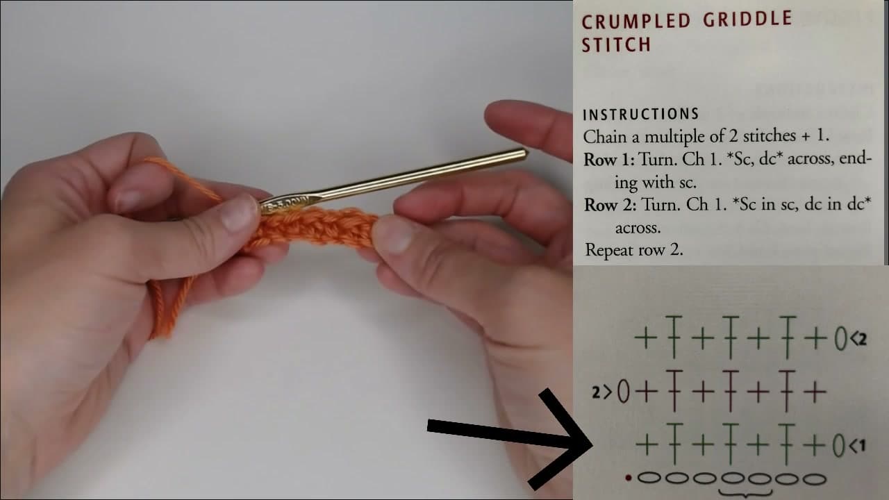 The finished result: How to Read a Crochet Pattern (Beginner Guide)