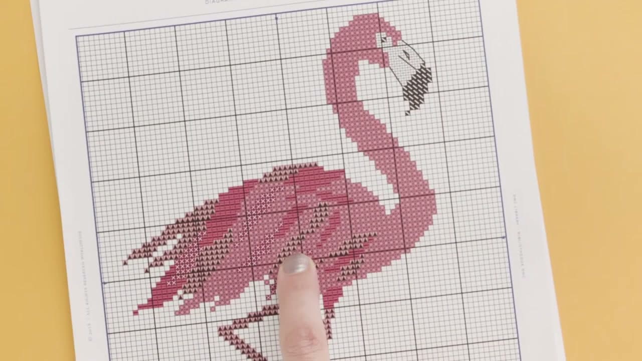 Step 5: Find the Center of Your Fabric - How to Read a Cross Stitch Pattern