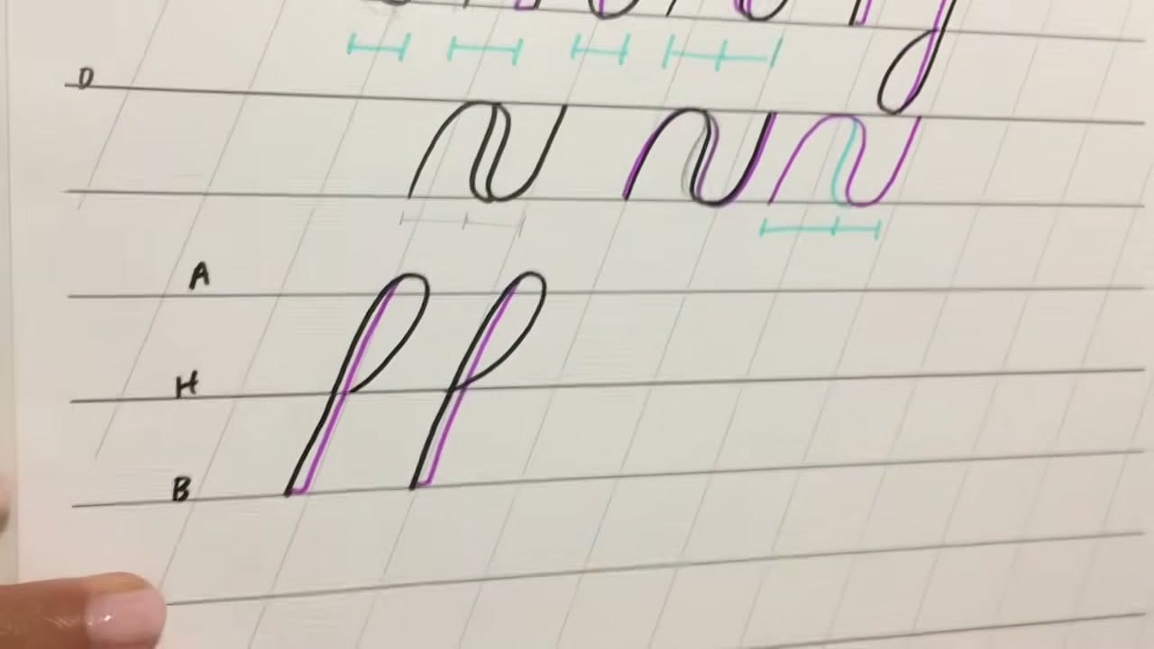 Step 9: Step 9: Leave a Gap Where the Loops Close