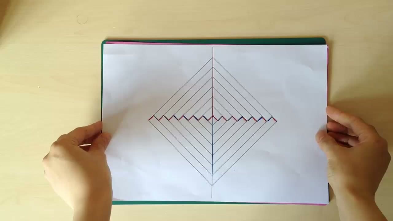 Step 1: Step 1: Download and Study the Template