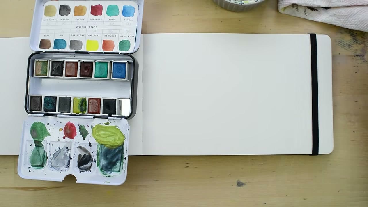 Step 1: Set Out Your Watercolor Paints, Brushes and Sketchbook - How to Paint With Watercolors for Beginners: Your First Lesson